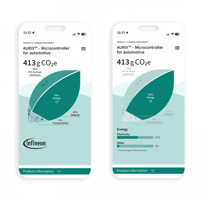 Infineon_NurBaute