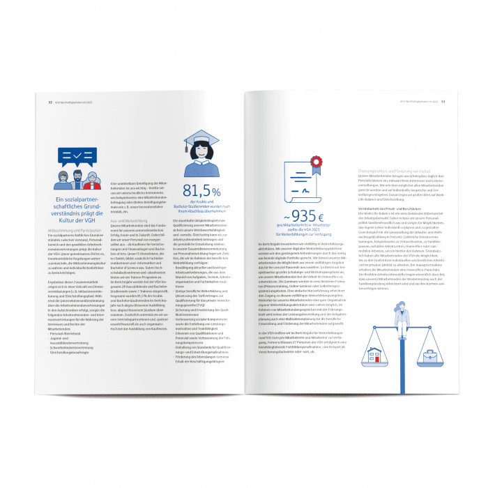 VGH_Innenseite_700x700