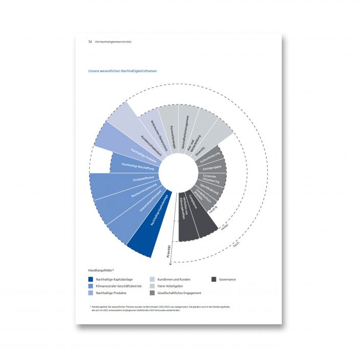 Minipage Vorlage_VGH_2