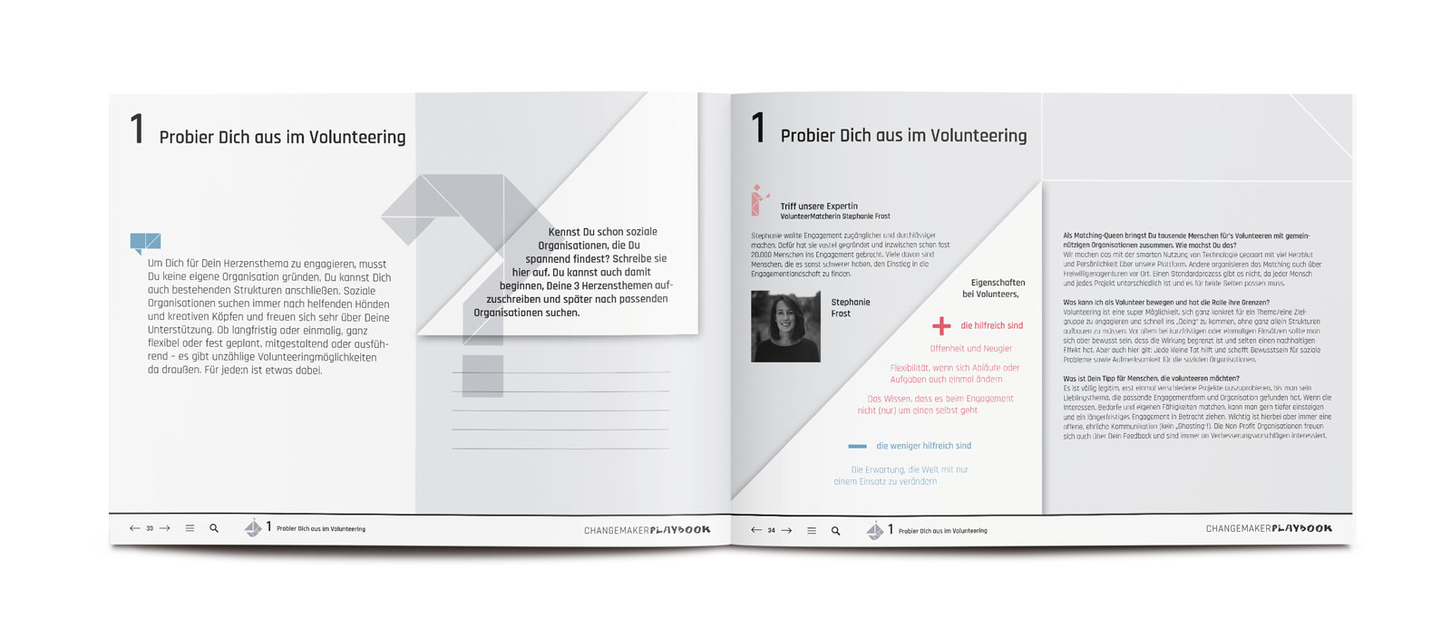 Changemaker-10