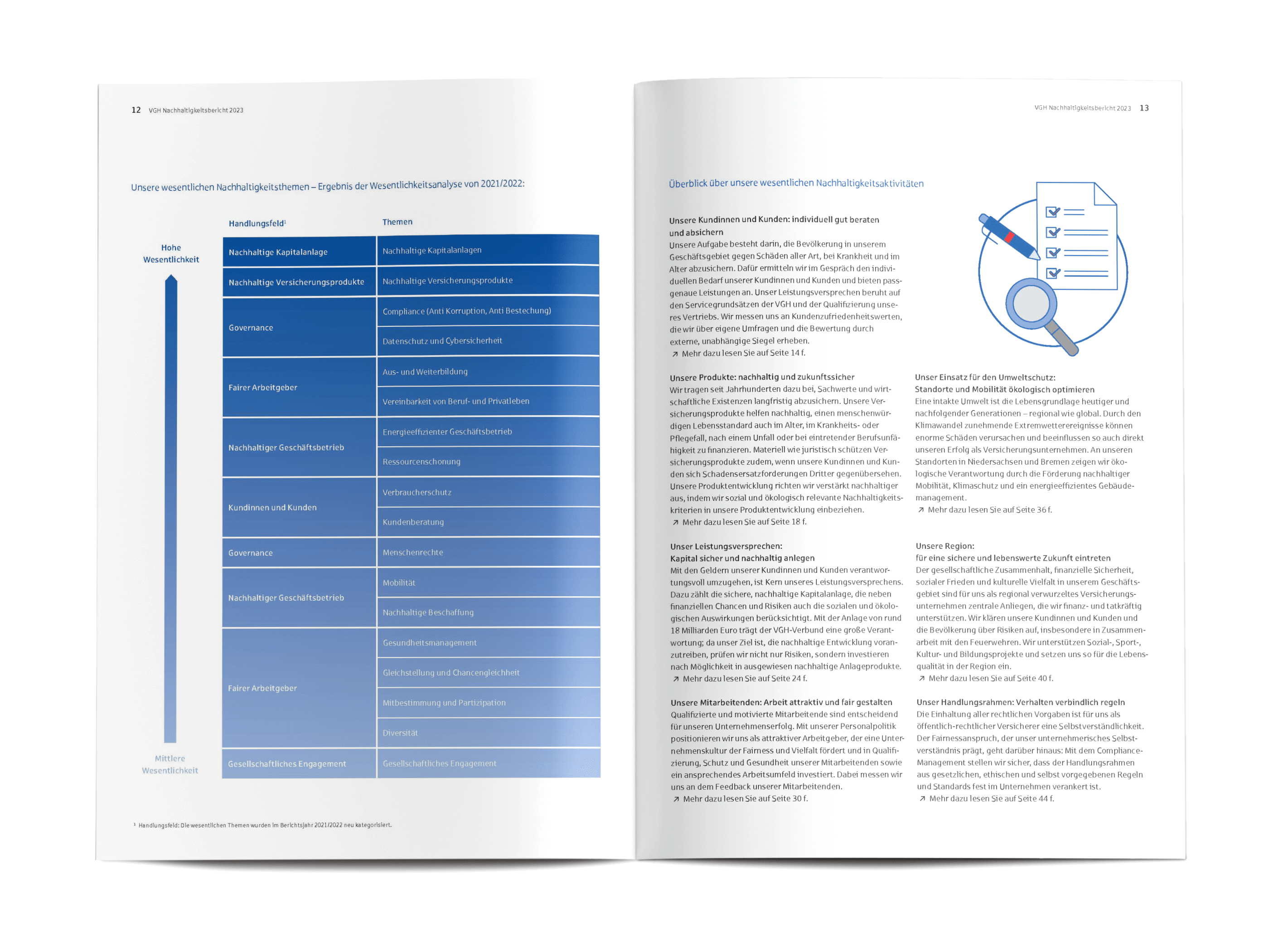 Projekt_Innenseiten_2800x2100_2