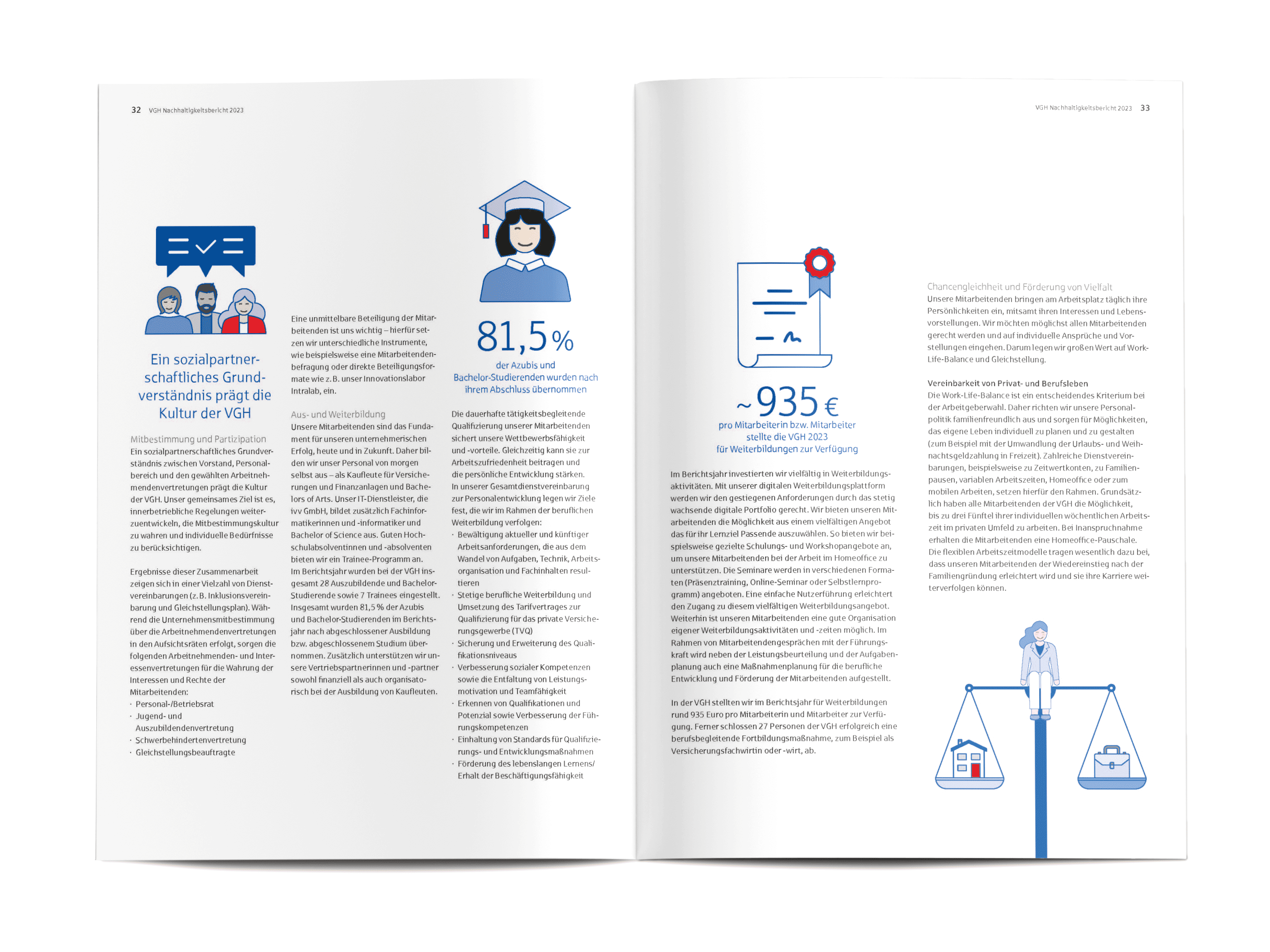 Projekt_Innenseiten_2800x2100_5