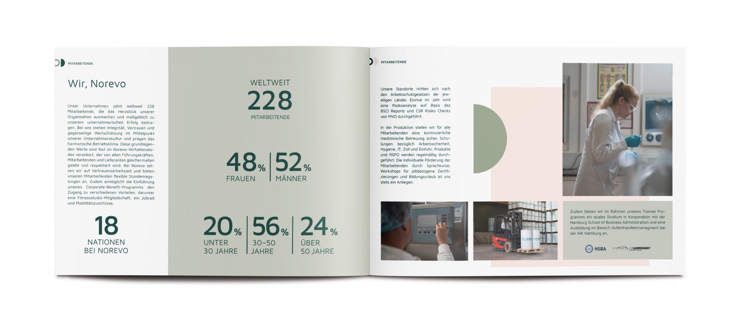 Projekt_Innenseiten_Landscape_2800x1230_4