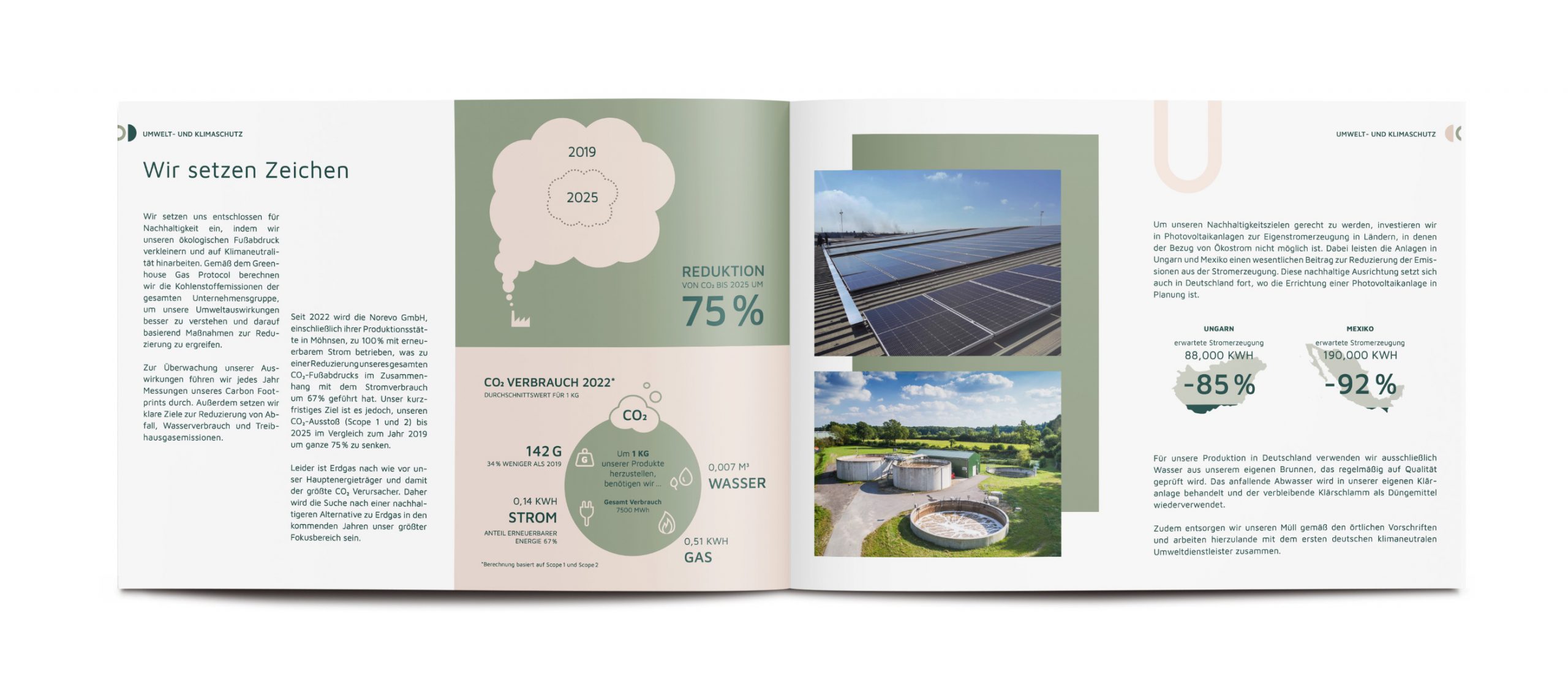 Projekt_Innenseiten_Landscape_2800x1230_5