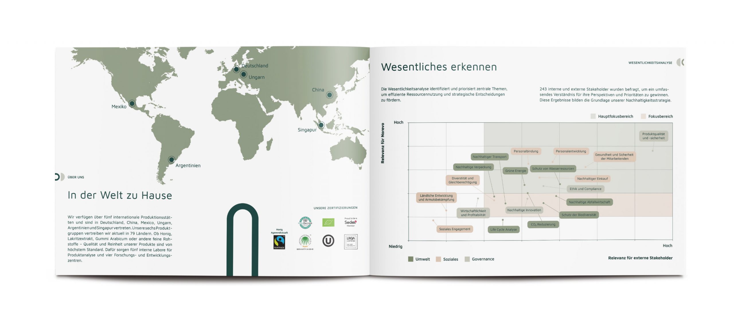 Projekt_Innenseiten_Landscape_2800x1230_6