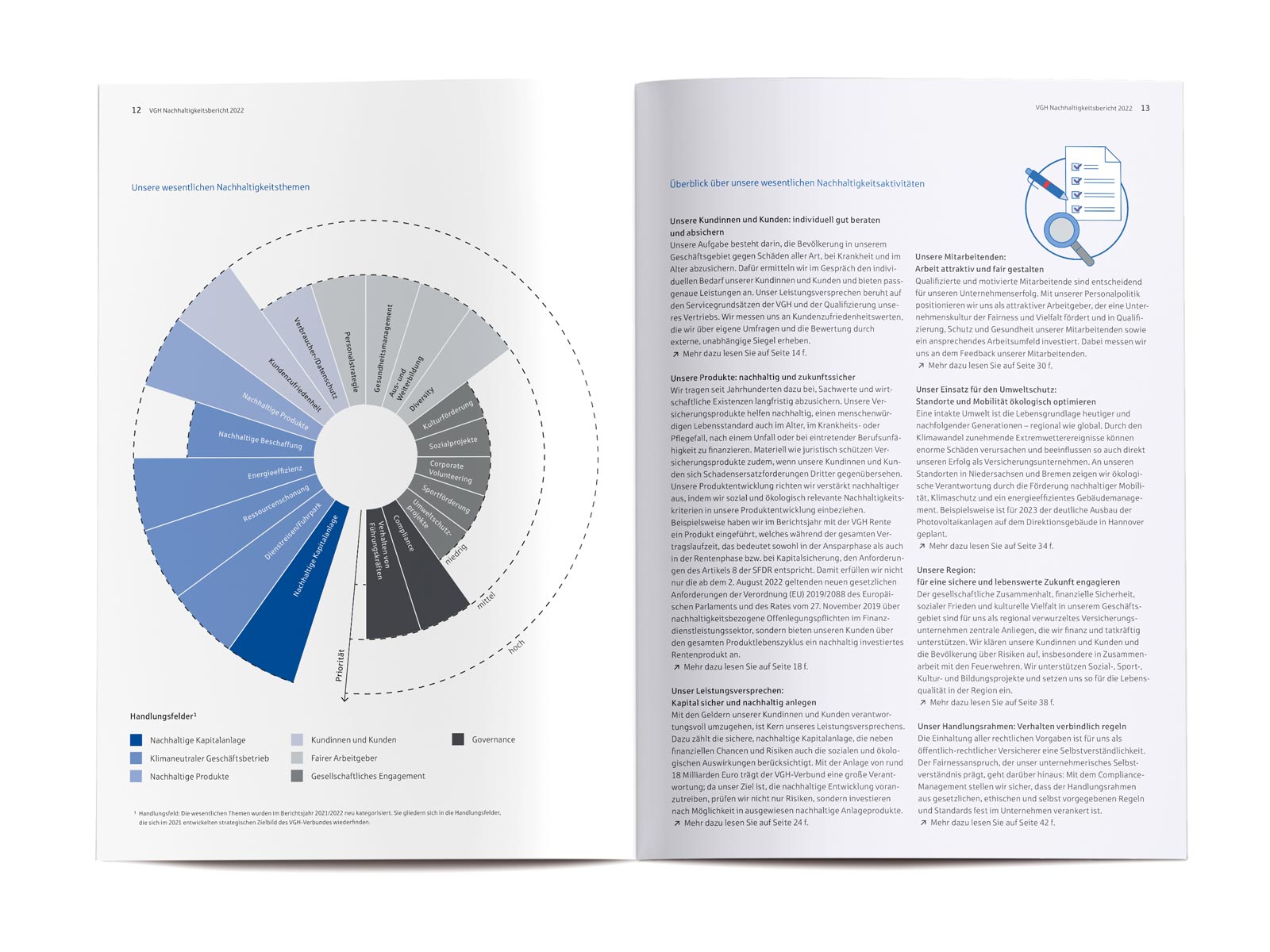 wesentliche-nachhaltigkeitsthemen-nurbaute-5