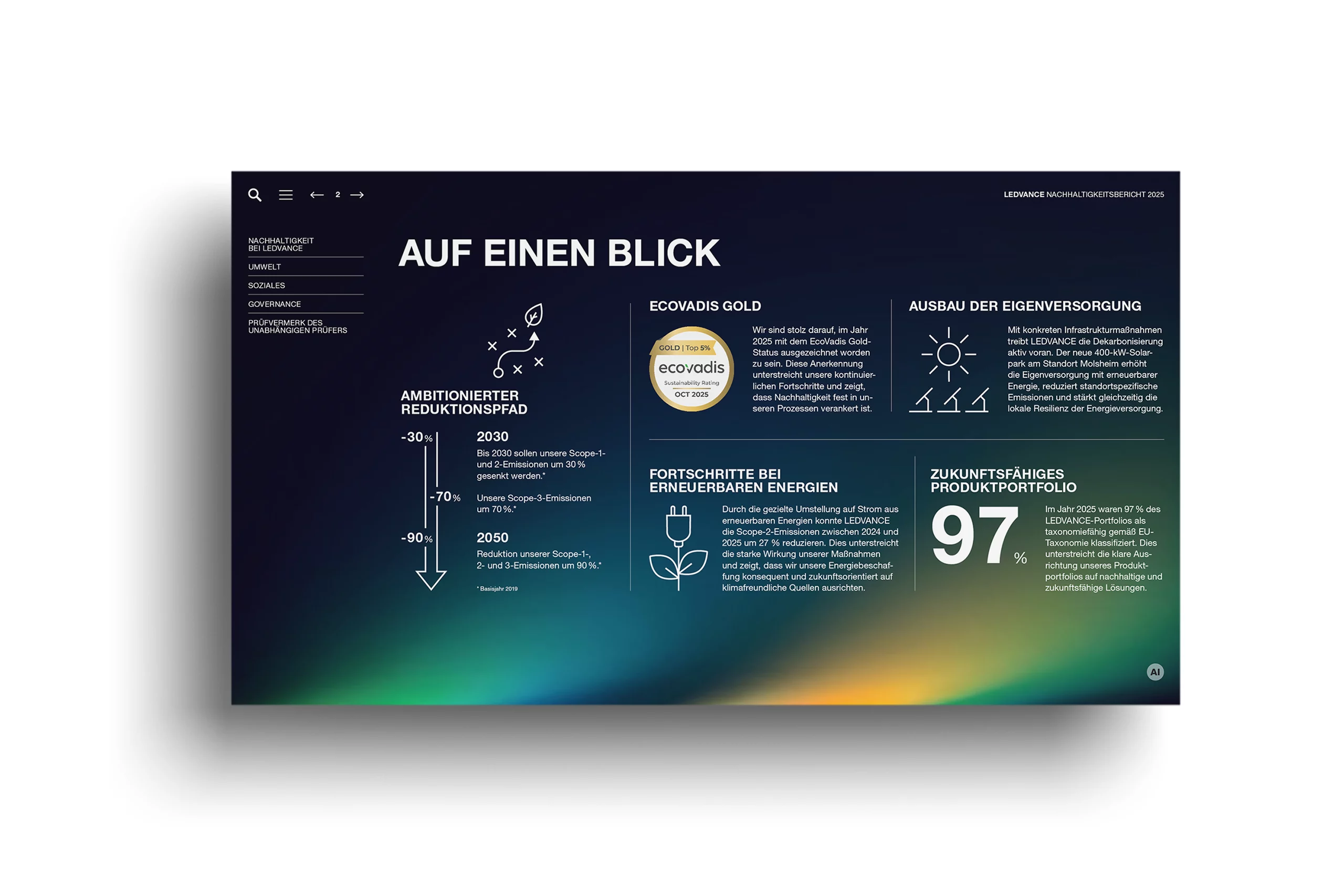 NB26_LEDVANCE_Nachhaltigkeitsbericht-2025_Inhalt-1